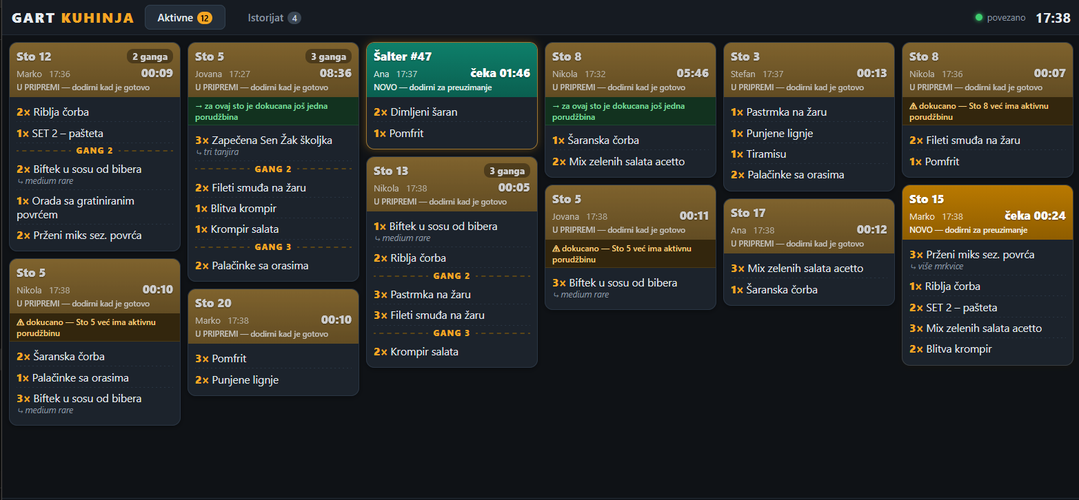Kitchen display with active orders, courses and timers